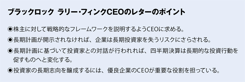 ブラックロック ラリー・フィンクCEOのレターのポイント